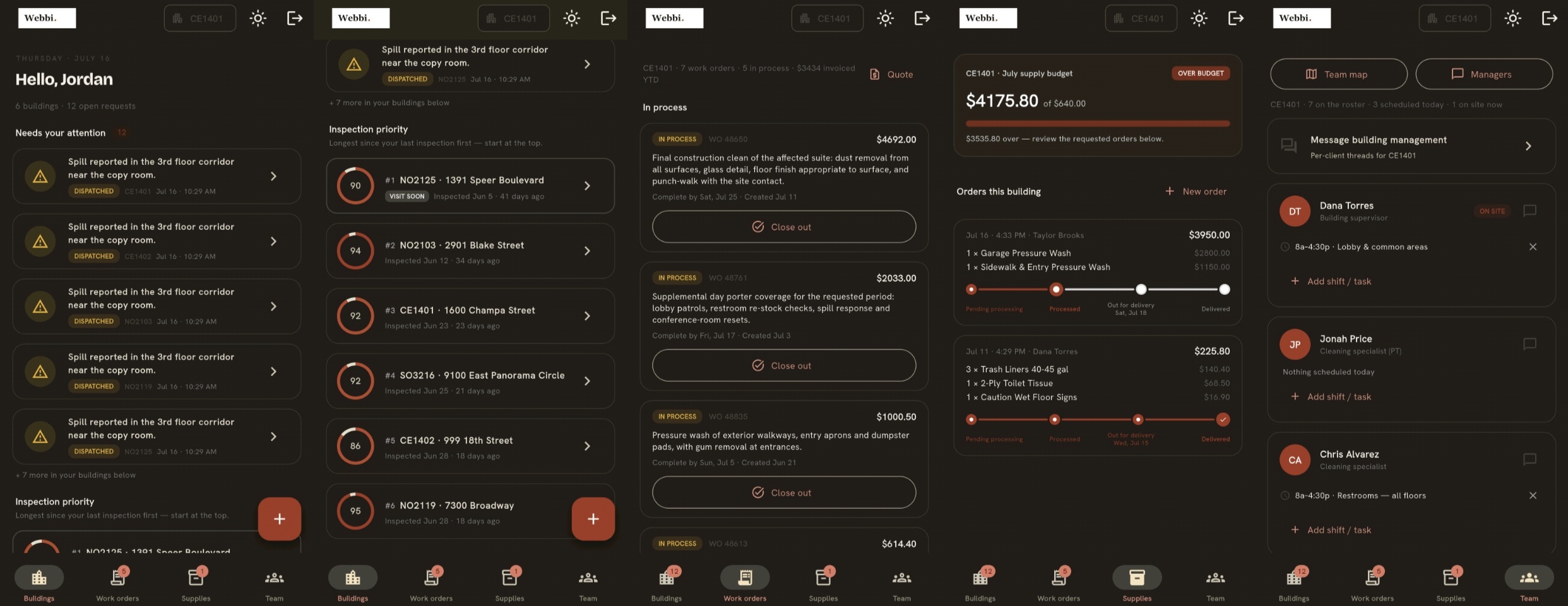 Operations dashboard, manager view